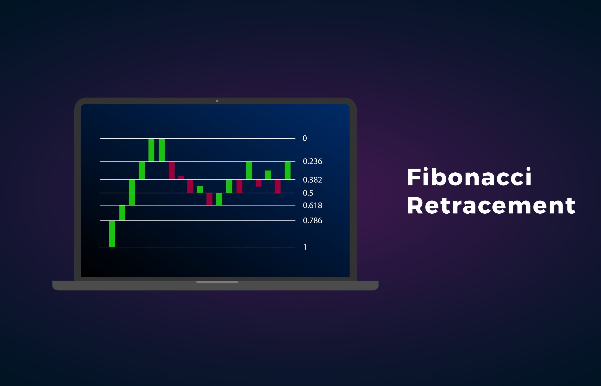 Trader analyzing Fibonacci retracement levels on financial charts.