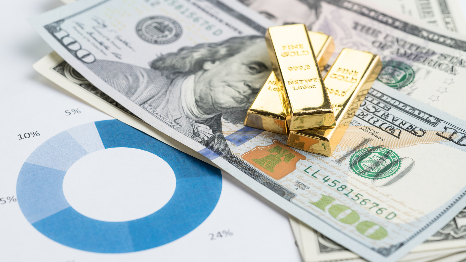 investment asset allocation concept: gold bars on US dollar banknotes atop a pie chart, balancing risk and investment.