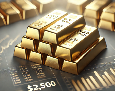 Gold Near $2,500 as Traders Await US Inflation Data